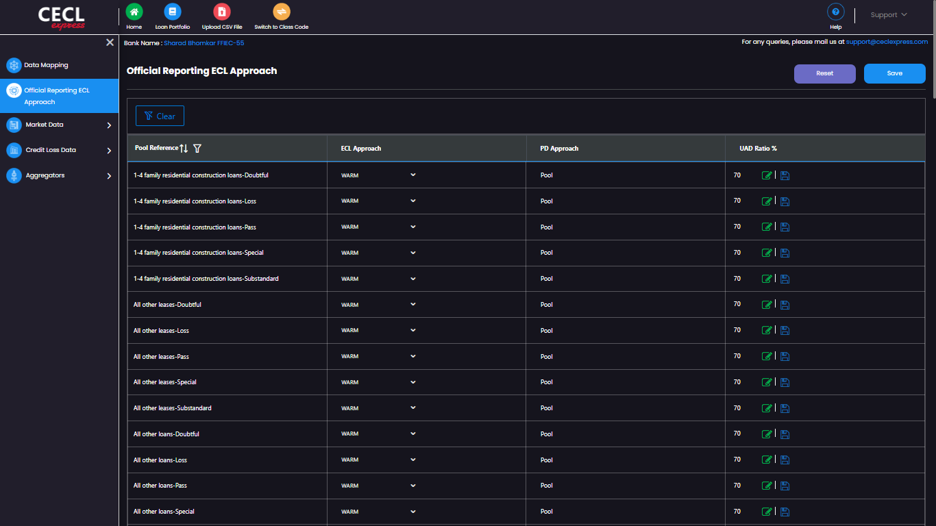 Stress test CECL for smoother P&L reporting
